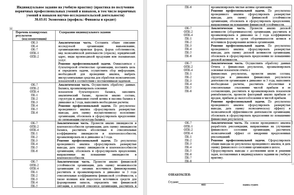 Содержание индивидуальных заданий. Пример заполнения производственной практики СИНЕРГИЯ. Индивидуальное задание в учебной практике. Задание на практику пример.