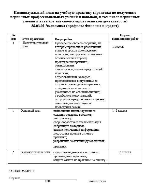 Индивидуальный план работы студента