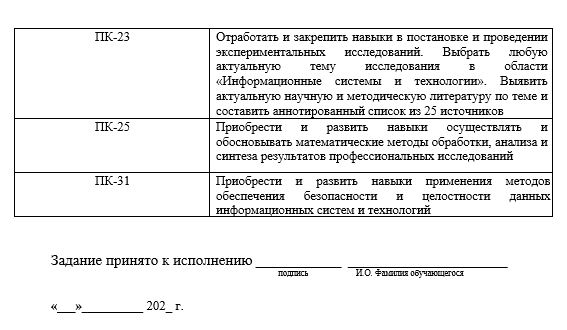 Практика Синергия (Научно-исследовательская работа ИСиТ_ИСТ)