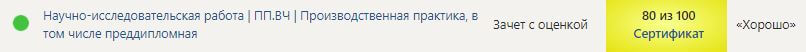 Научно-исследовательская Синергия 2 семестр (Финансы и кредит)