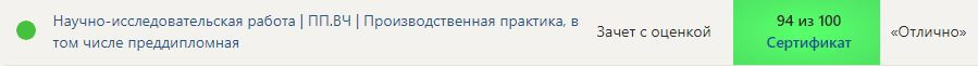 Научно-исследовательская работа Синергия | Финансы и кредит