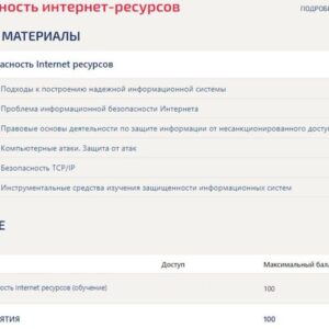 Безопасность интернет-ресурсов Синергия ответы (тест 97/100)