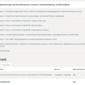 Архитектура вычислительных систем и компьютерных сетей тест Синергия>Все ответы