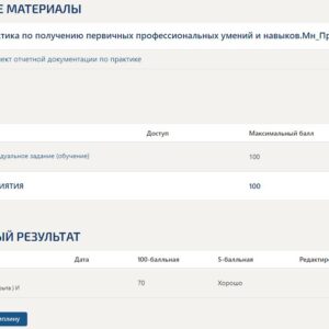 Менеджмент Синергия практика>Предпринимательство>Учебная практика Кейс-задачи