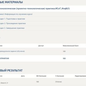 Технологическая практика Синергия (Информационная безопасность)