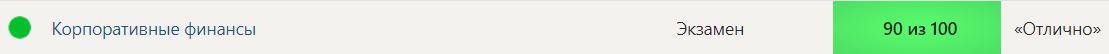 Корпоративные финансы тест Синергия МОИ МТИ