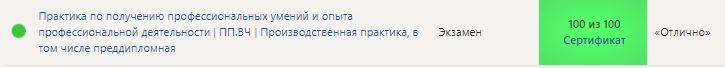 Менеджмент в Гостиничном и ресторанном бизнесе Кейс-задачи>Синергия Производственная практика