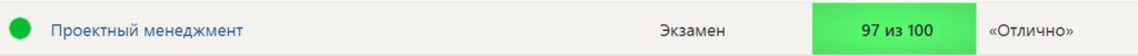 Проектный менеджмент тест Синергия МТИ